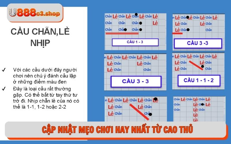 Cập nhật mẹo chơi hay nhất từ cao thủ