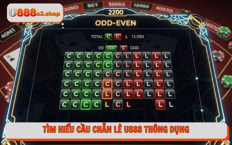 Tìm hiểu cầu Chẵn lẻ U888 thông dụng